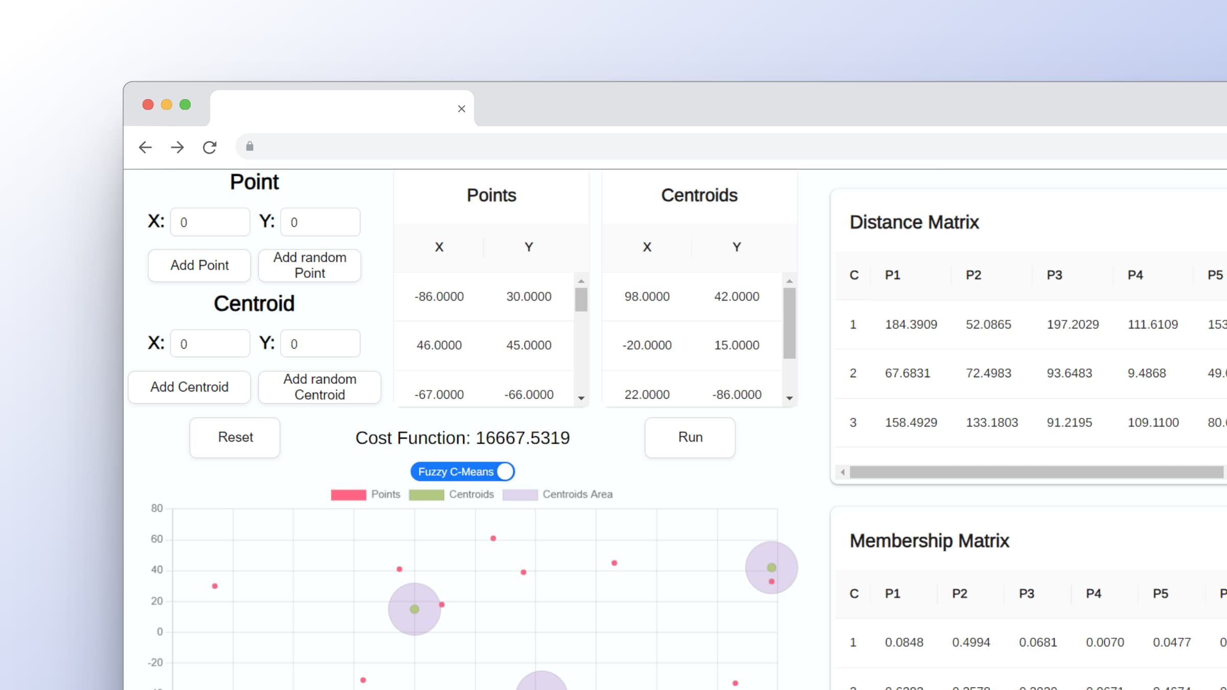 Imagen ilustrativa de C-Means Calculator